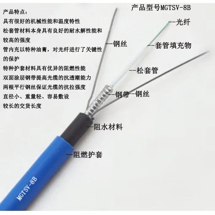 ����н��_���|���޹�˾�V��ͨ�Ź��|